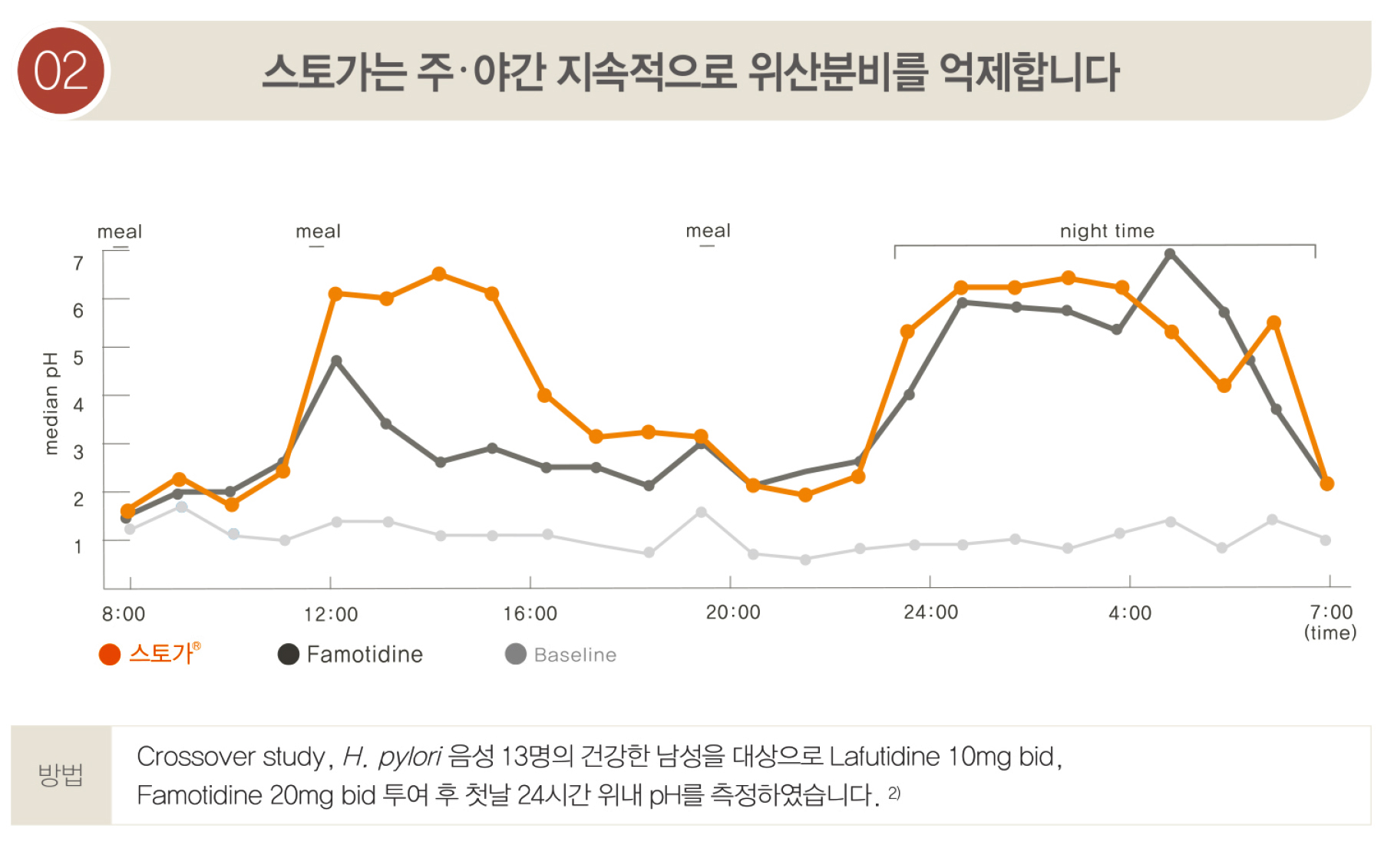 이미지 1