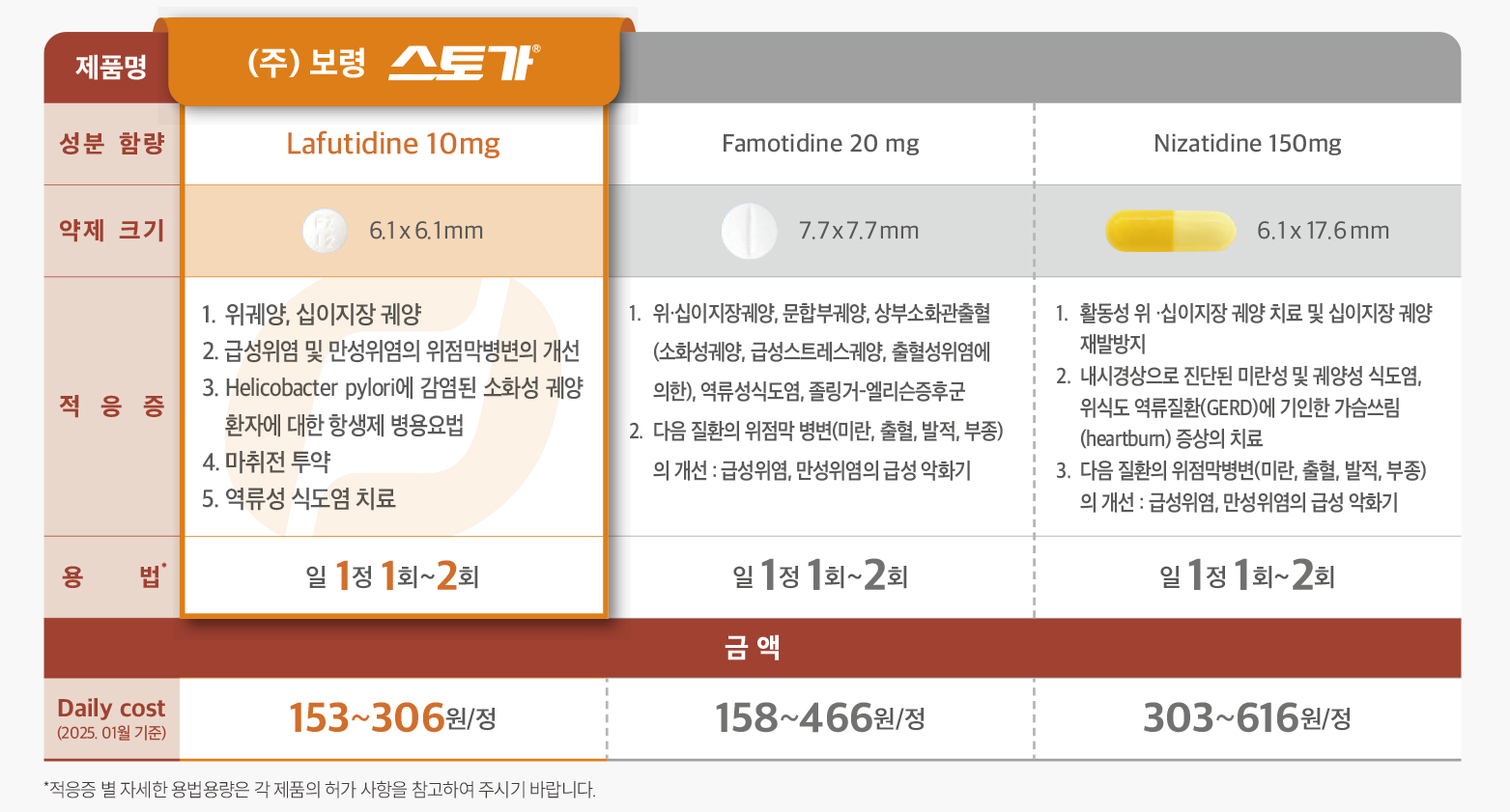 이미지 1