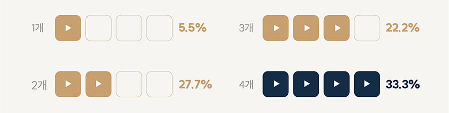 이미지 1