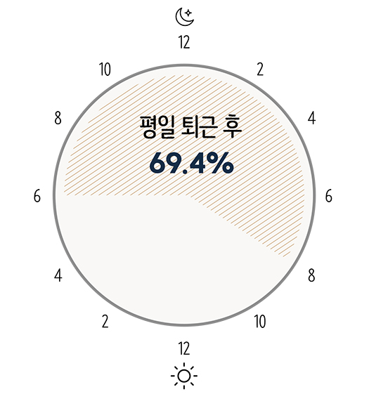 이미지 1