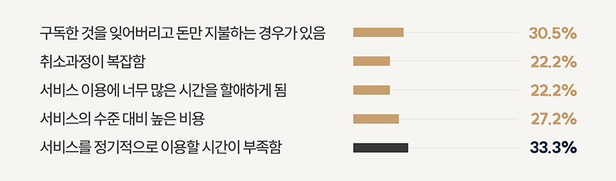 이미지 1