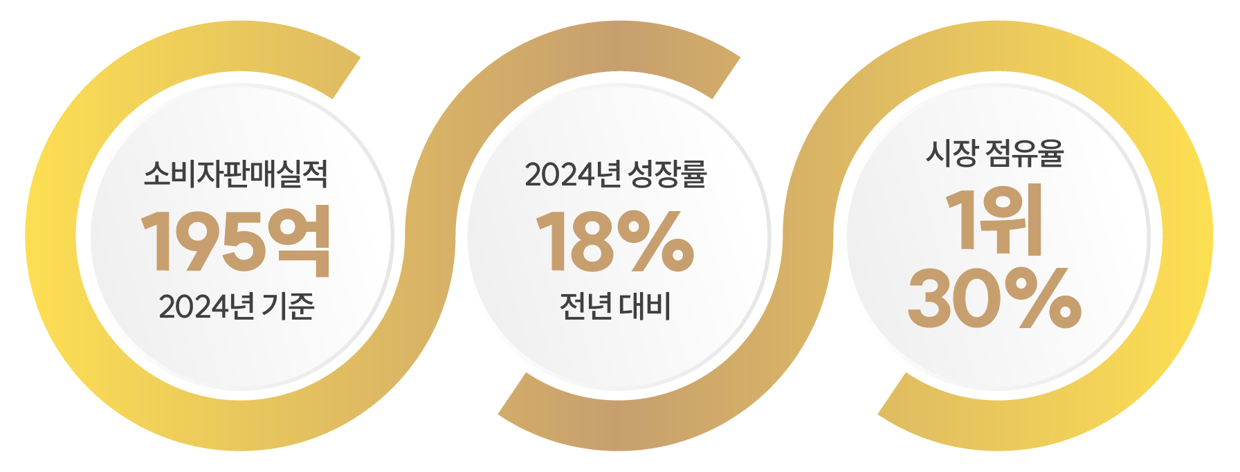 이미지 2