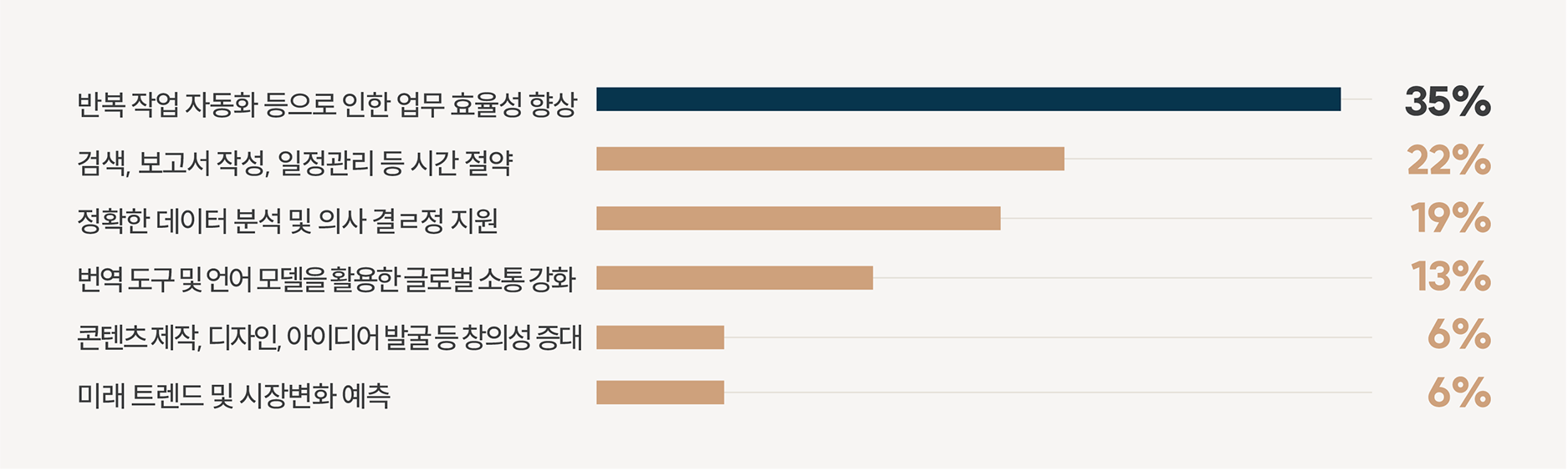 이미지 1