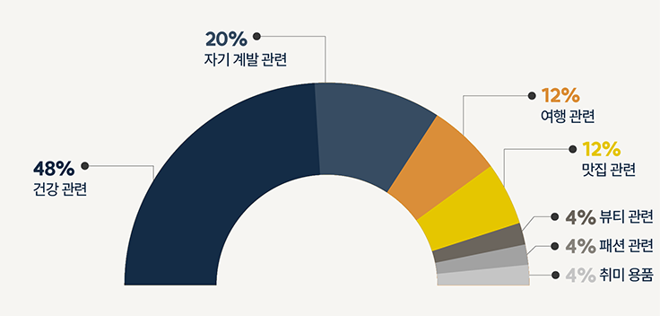 이미지 1
