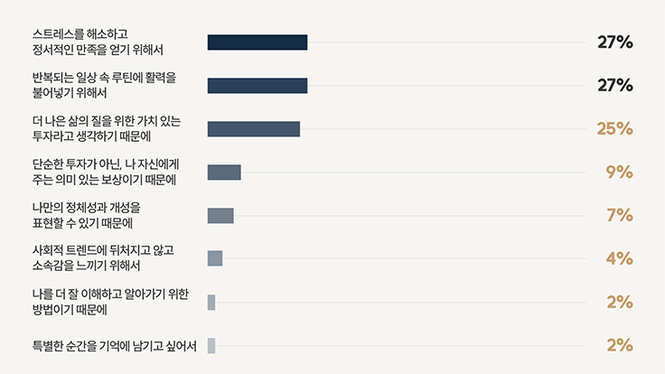 이미지 1