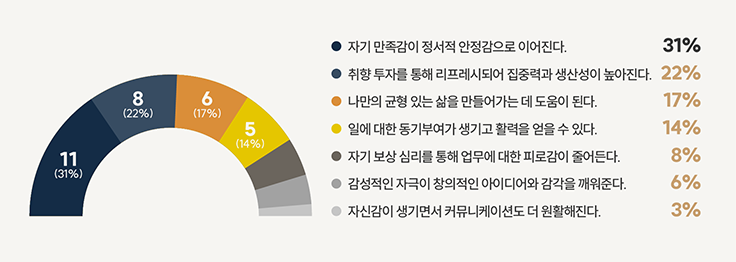 이미지 1