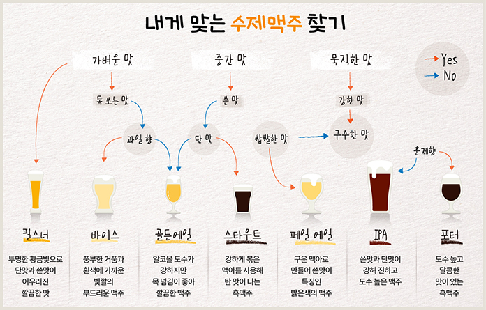 이미지 1