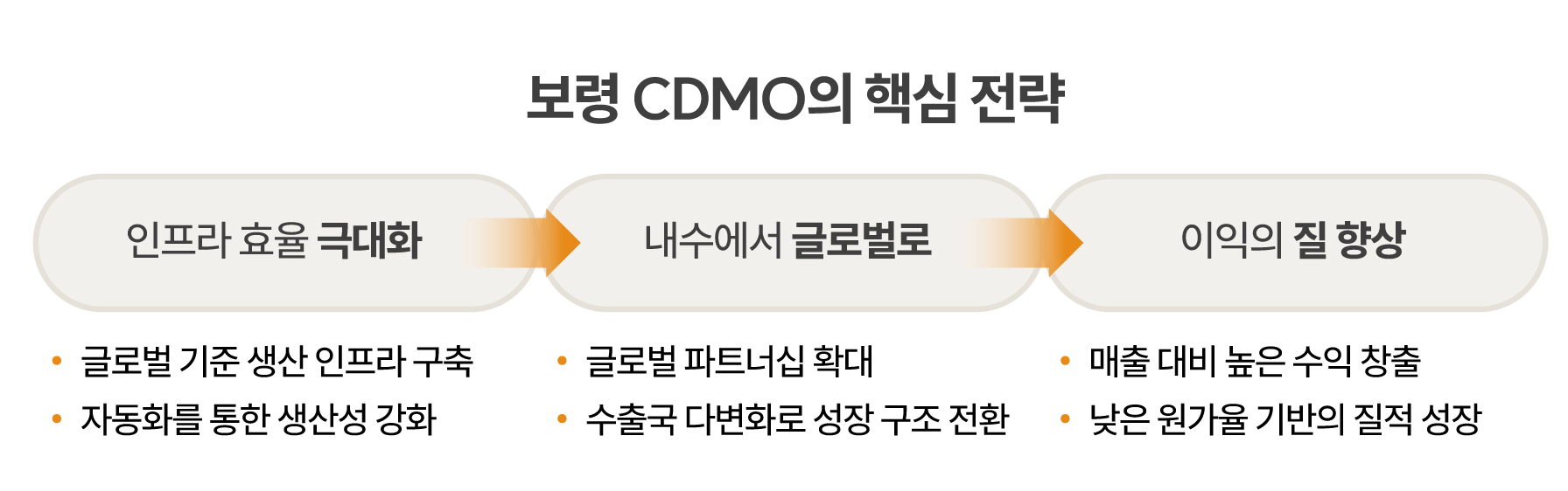 이미지 1
