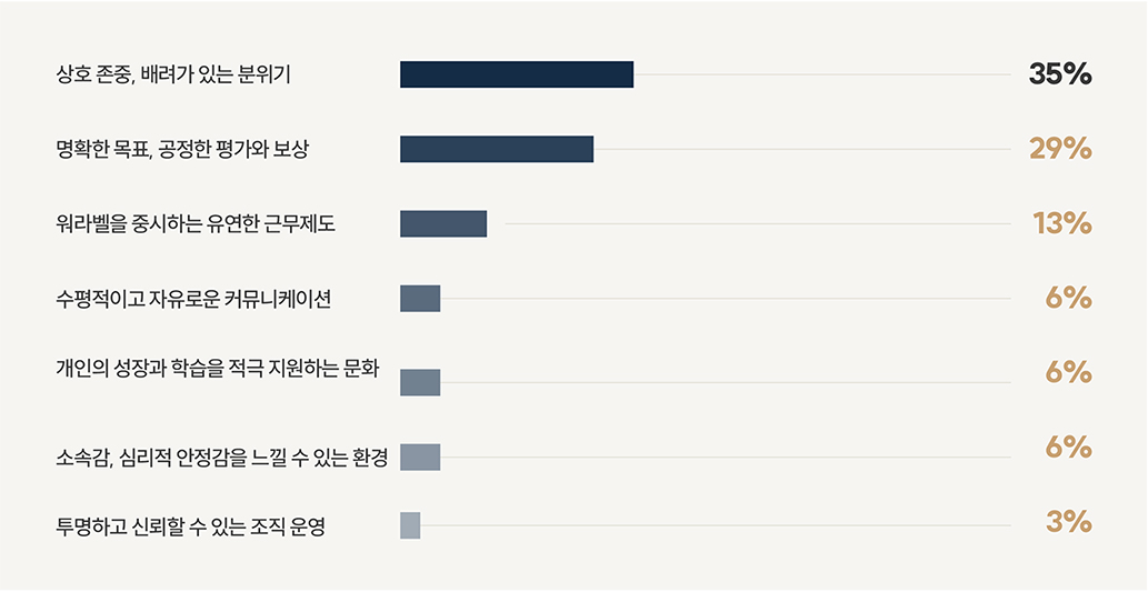 이미지 1