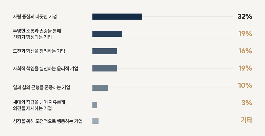 이미지 1