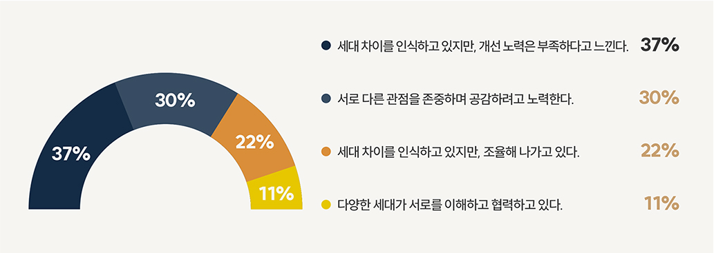 이미지 1