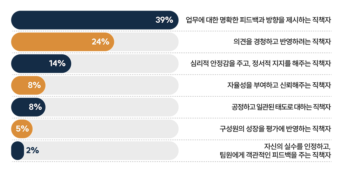 이미지 1