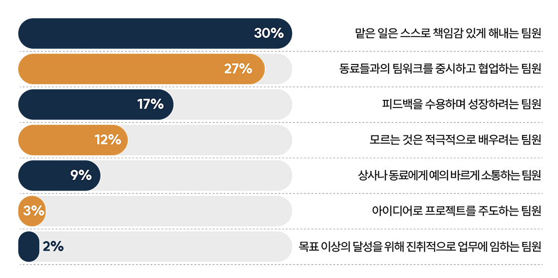 이미지 1