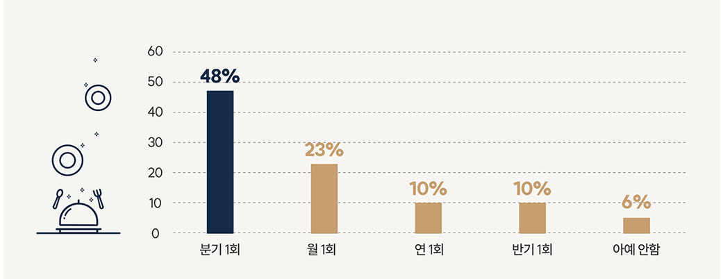 이미지 1