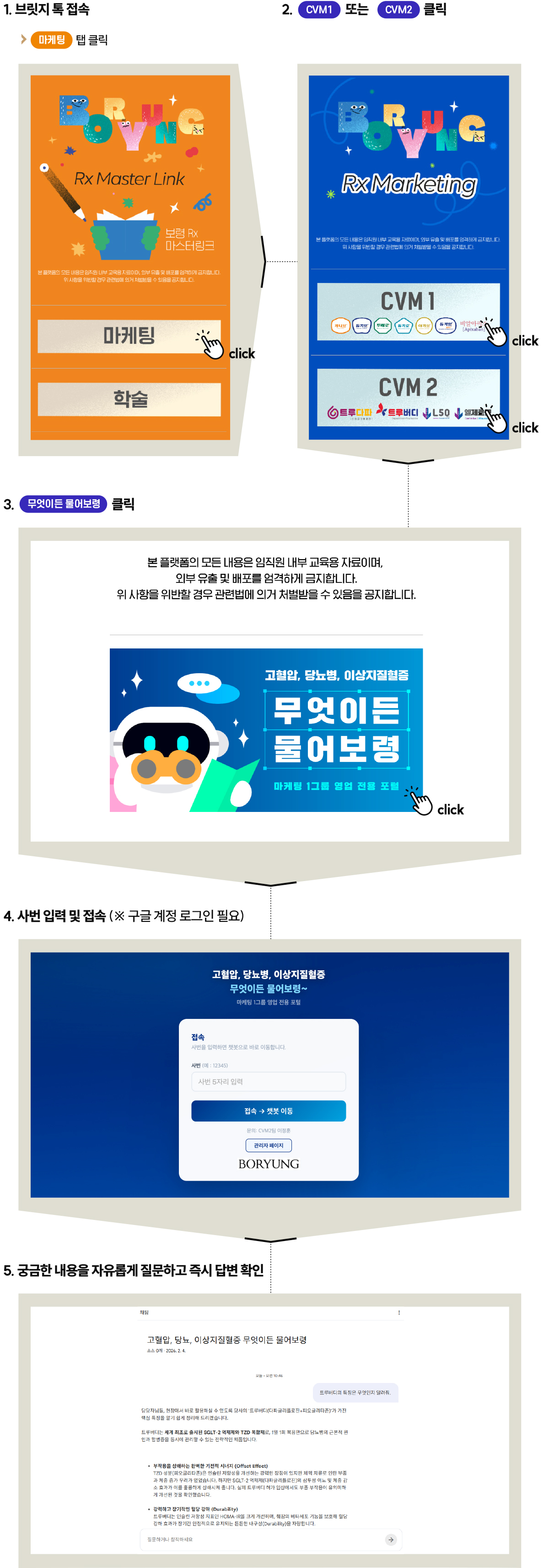 무엇이든 물어보령