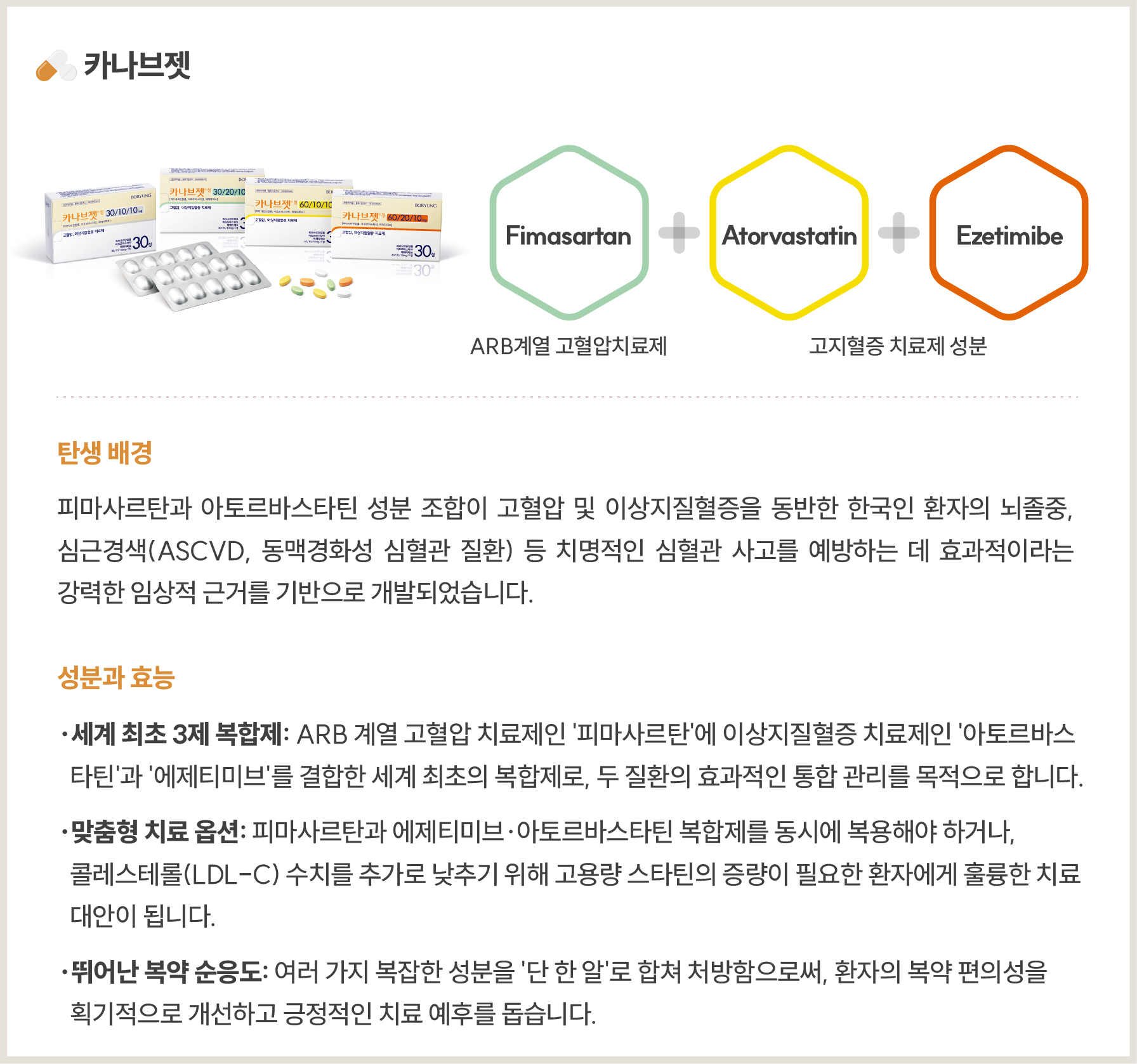 카나브젯
