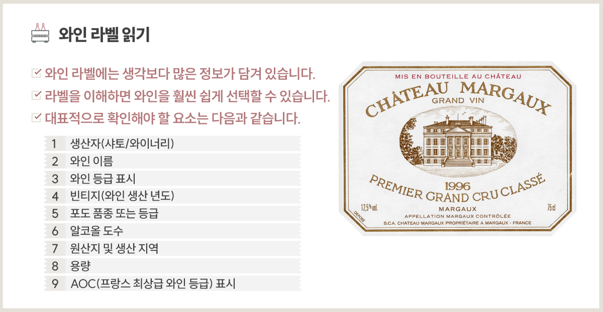 와인 라벨 읽기