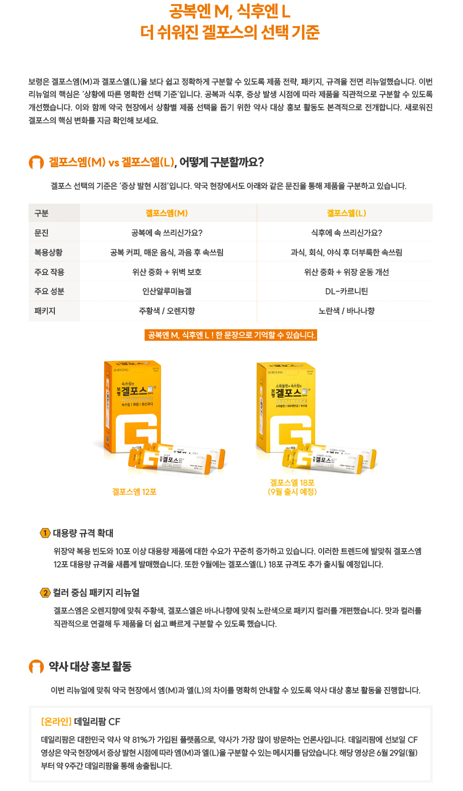 겔포스의 선택 기준