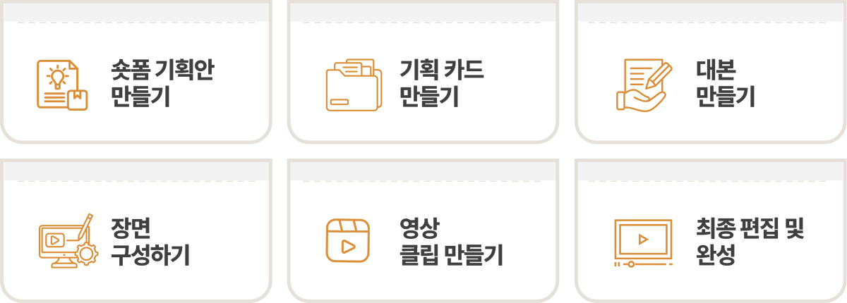 AI 클래스 과정 2