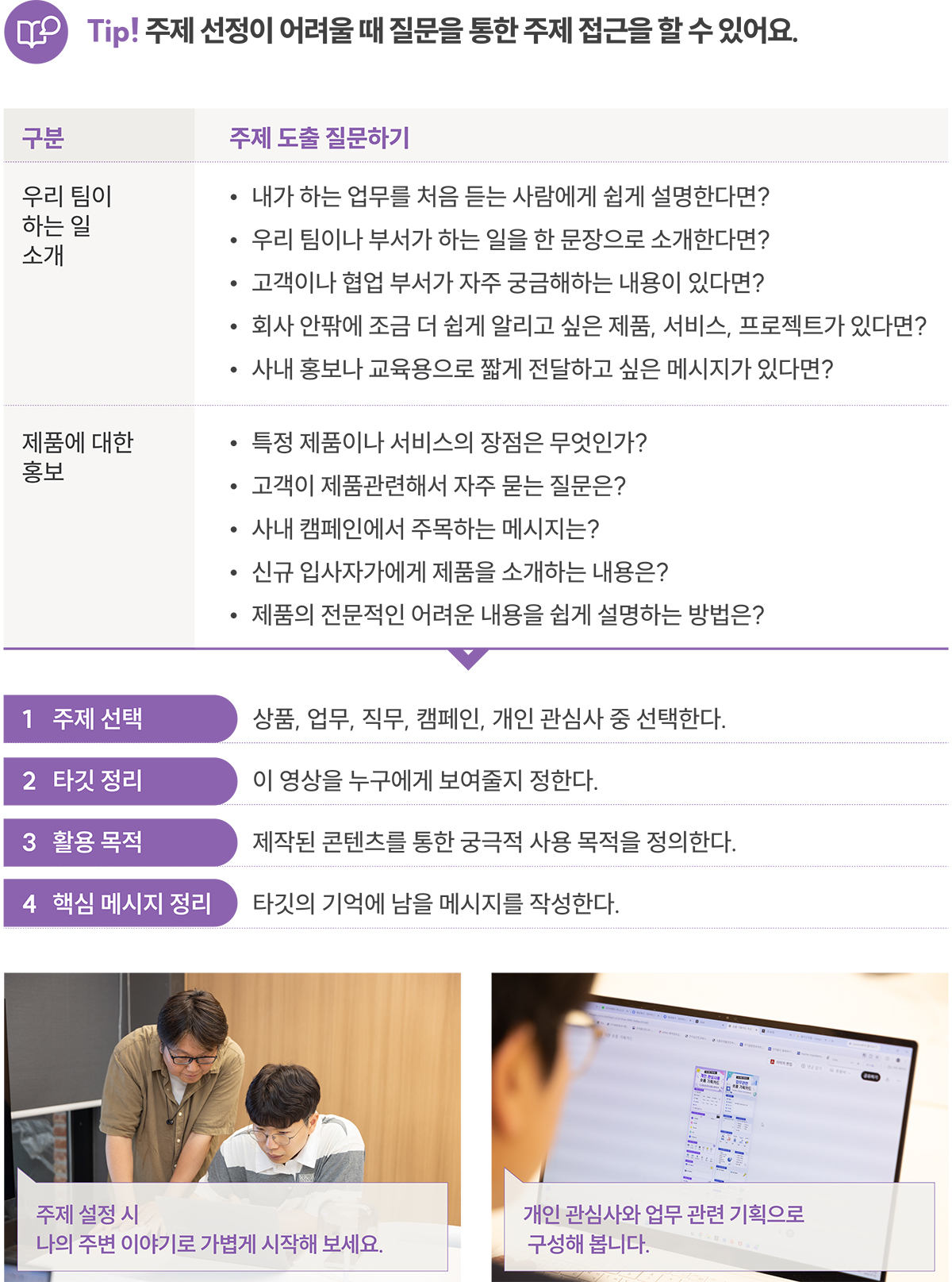 좋은 주제