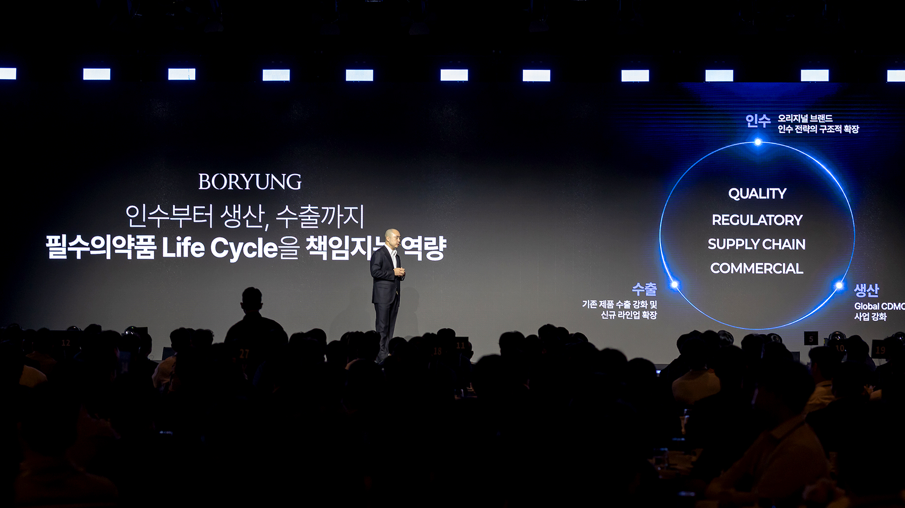 인수부터 생산, 수출까지 필수의약품 Life Cycle을 책임지는 역량을 설명하는 무대